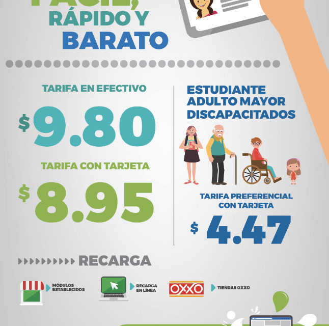 Gobierno estatal entregará sin costo 30 mil tarjetas de prepago para transporte urbano.