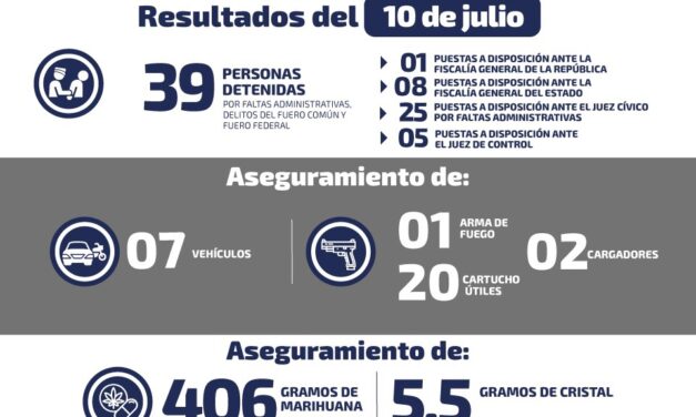 Recuperan 7 vehículos y aseguran casi medio kilogramo de mariguana en SLP