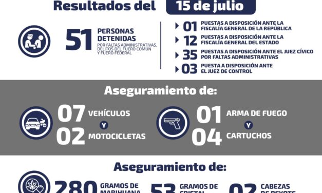Recuperan 7 vehículos y aseguran 280 gramos de mariguana en SLP