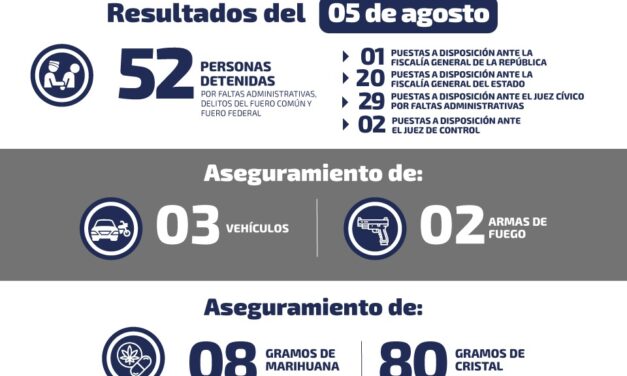Detienen a 14 personas por posesión de droga en SLP